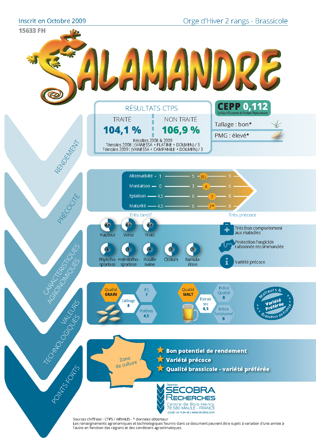 Salamandre - Orge d’Hiver 2 rangs - Brassicole